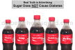 coke doesn't give you diabetes myth