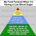 my hypo pyramid
